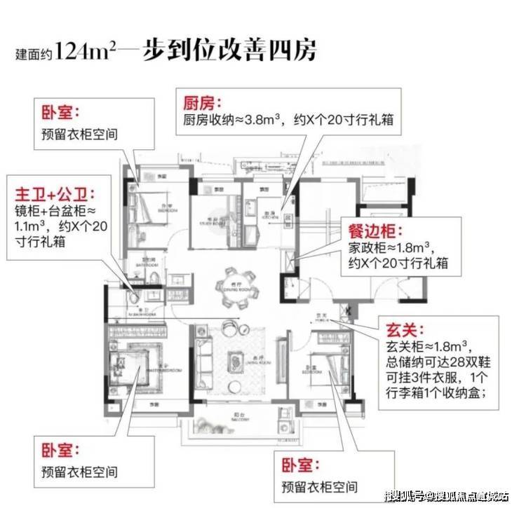 -楼盘欢迎您-小区环境-户型-价格-地址-楼盘详情-周边配套-售楼处电话-交房时间凯发k8登录vip越秀杨浦天玥(售楼处)首页网站-越秀杨浦天玥销售中心(营销中心)(图2)