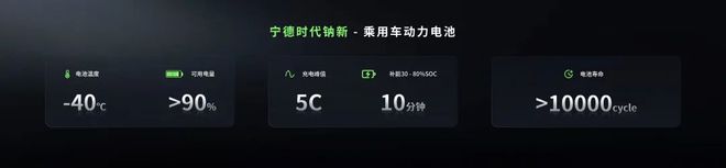 是破局者但宁德时代需要它凯发k8登录vip钠电不(图5)