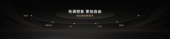 是破局者但宁德时代需要它凯发k8登录vip钠电不(图6)