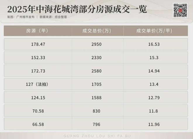 停按揭返点！楼市赌徒收手吧…凯发k8娱乐登录严查经营贷叫(图7)
